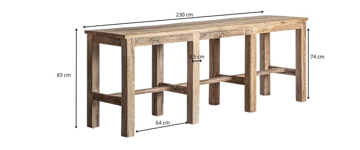 dimensions détaillées de la console