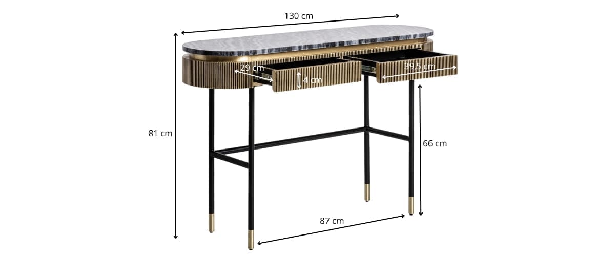 dimensions détaillées console gatsby