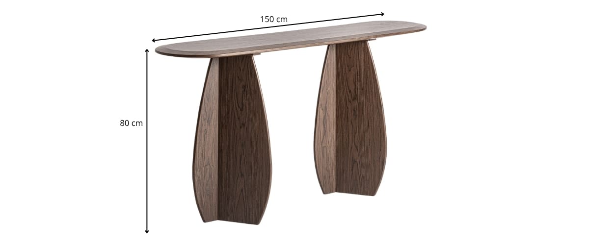 dimensions de la console