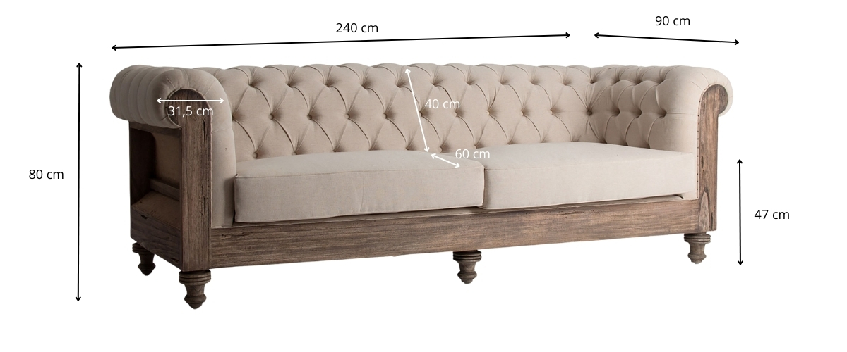 Dimensions du canapé chesterfield