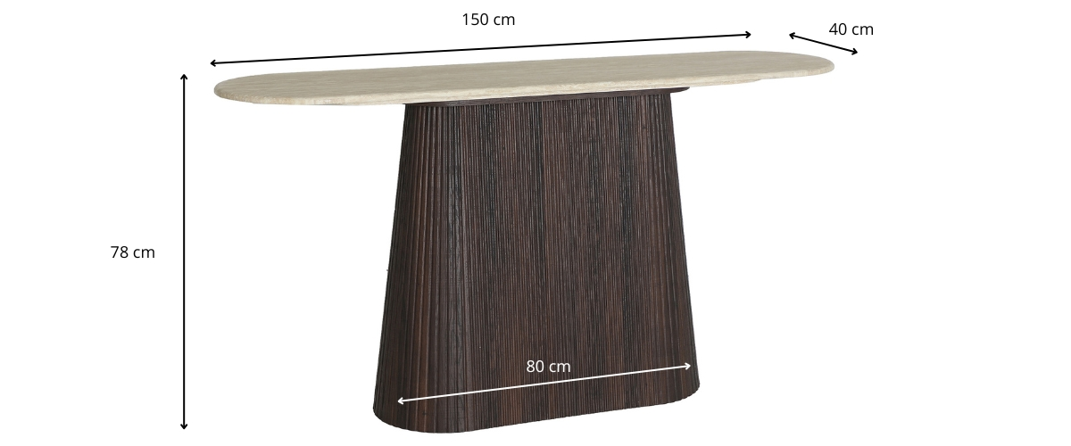 Dimensions de la console