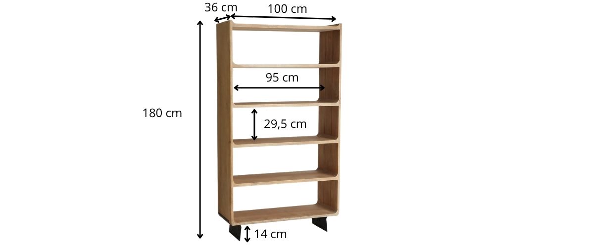 Dimensions de la bibliothèque
